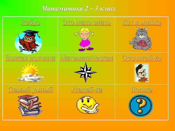 Математика 2 – 3 класс Ребус Это надо знать Всякая всячина Математическая Самый умный