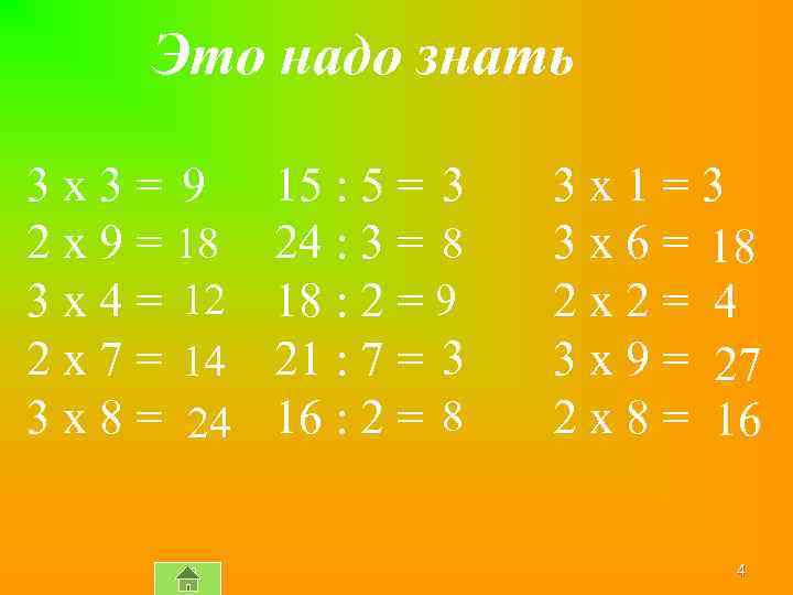 Это надо знать 3 x 3= 9 2 x 9 = 18 3 x