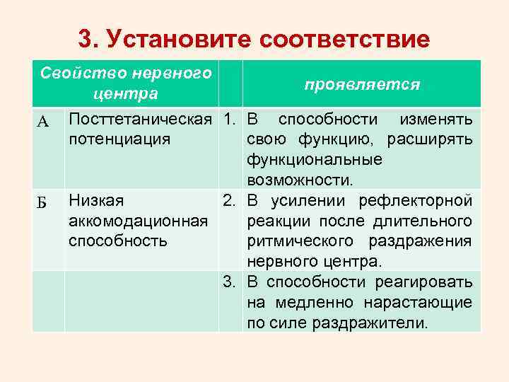 Свойства соответствий. Низкая аккомодационная способность нервного центра. Свойство нервного центра проявляется. Посттетаническая потенциация нервных центров. Низкая аккомодационная способность проявляется.