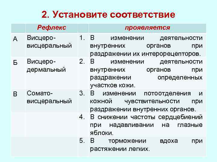 2. Установите соответствие Рефлекс А Висцеровисцеральный Б Висцеродермальный В Соматовисцеральный проявляется 1. В изменении