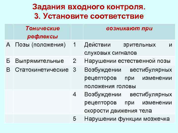 Задания входного контроля. 3. Установите соответствие Тонические рефлексы А Позы (положения) возникают при 1