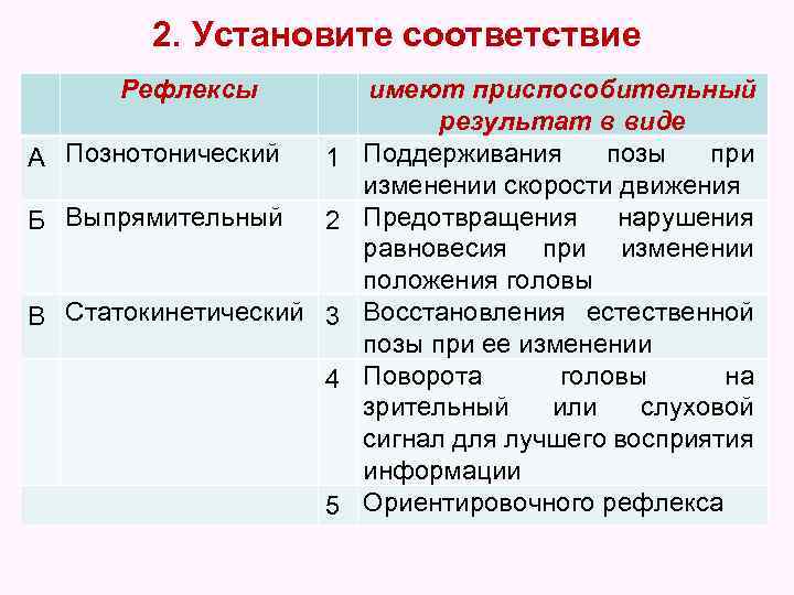 2. Установите соответствие Рефлексы А Познотонический 1 Б Выпрямительный 2 В Статокинетический 3 4