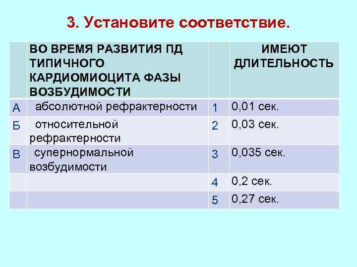 3. Установите соответствие. ВО ВРЕМЯ РАЗВИТИЯ ПД ТИПИЧНОГО КАРДИОМИОЦИТА ФАЗЫ ВОЗБУДИМОСТИ А абсолютной рефрактерности