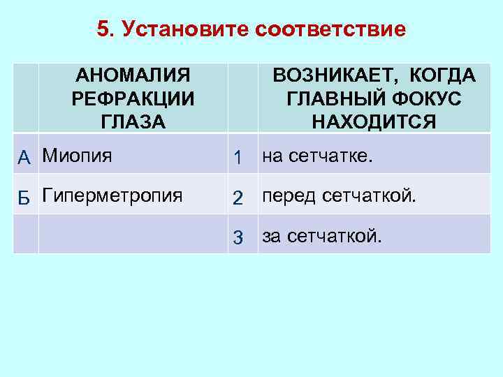 5. Установите соответствие АНОМАЛИЯ РЕФРАКЦИИ ГЛАЗА ВОЗНИКАЕТ, КОГДА ГЛАВНЫЙ ФОКУС НАХОДИТСЯ А Миопия 1