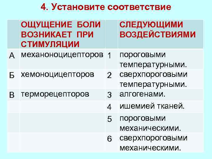4. Установите соответствие ОЩУЩЕНИЕ БОЛИ СЛЕДУЮЩИМИ ВОЗНИКАЕТ ПРИ ВОЗДЕЙСТВИЯМИ СТИМУЛЯЦИИ А механоноцицепторов 1 пороговыми