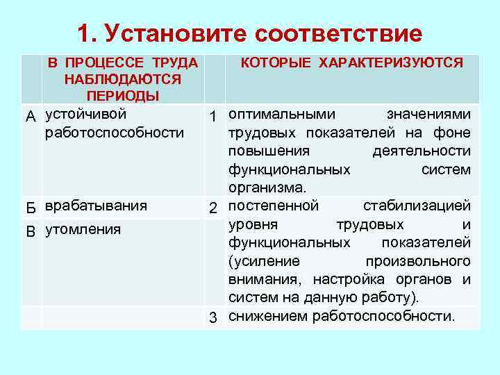 1. Установите соответствие В ПРОЦЕССЕ ТРУДА НАБЛЮДАЮТСЯ ПЕРИОДЫ А устойчивой работоспособности Б врабатывания В