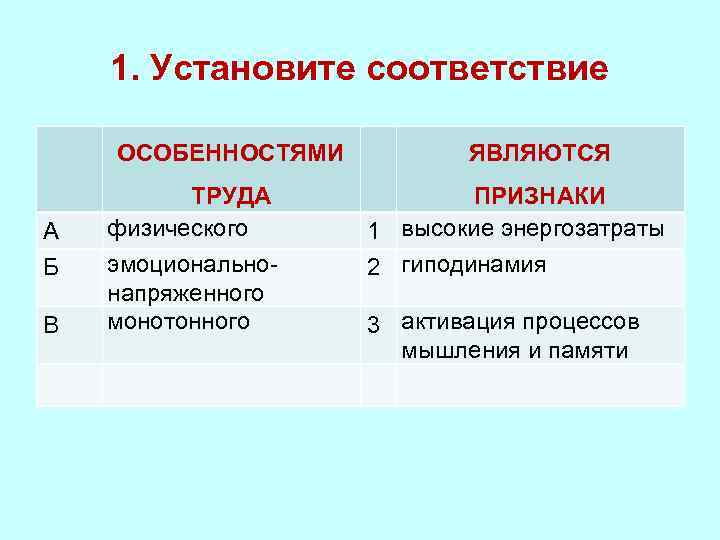 1. Установите соответствие ОСОБЕННОСТЯМИ А Б В ТРУДА физического эмоциональнонапряженного монотонного ЯВЛЯЮТСЯ ПРИЗНАКИ 1