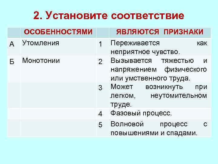 2. Установите соответствие А ОСОБЕННОСТЯМИ Утомления 1 Б Монотонии 2 3 4 5 ЯВЛЯЮТСЯ