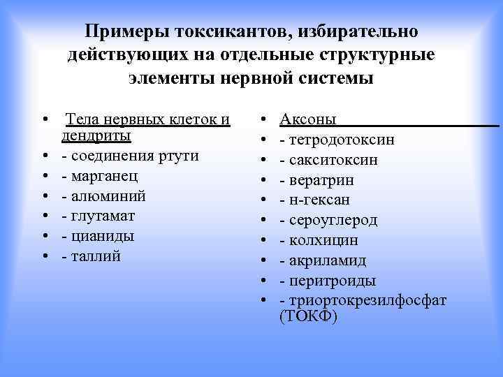 Примеры токсикантов, избирательно действующих на отдельные структурные элементы нервной системы • Тела нервных клеток