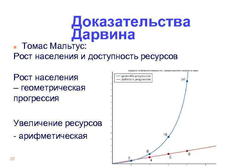 Доказательства Дарвина Томас Мальтус: Рост населения и доступность ресурсов n Рост населения – геометрическая