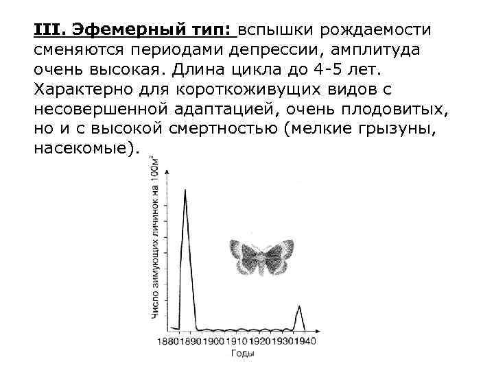 III. Эфемерный тип: вспышки рождаемости сменяются периодами депрессии, амплитуда очень высокая. Длина цикла до