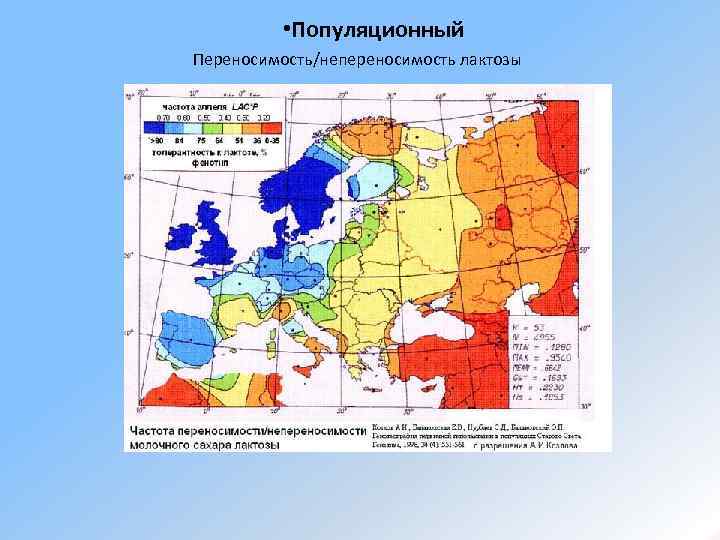  • Популяционный Переносимость/непереносимость лактозы 