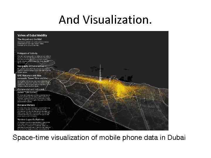 And Visualization. Space-time visualization of mobile phone data in Dubai 