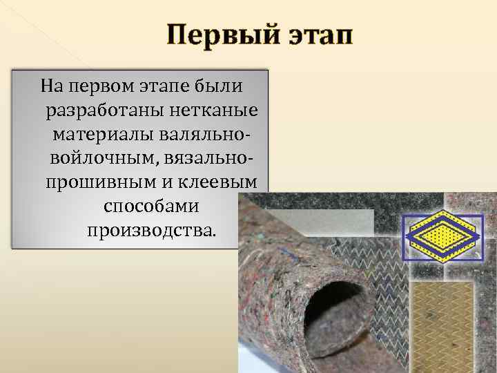 Первый этап На первом этапе были разработаны нетканые материалы валяльновойлочным, вязальнопрошивным и клеевым способами