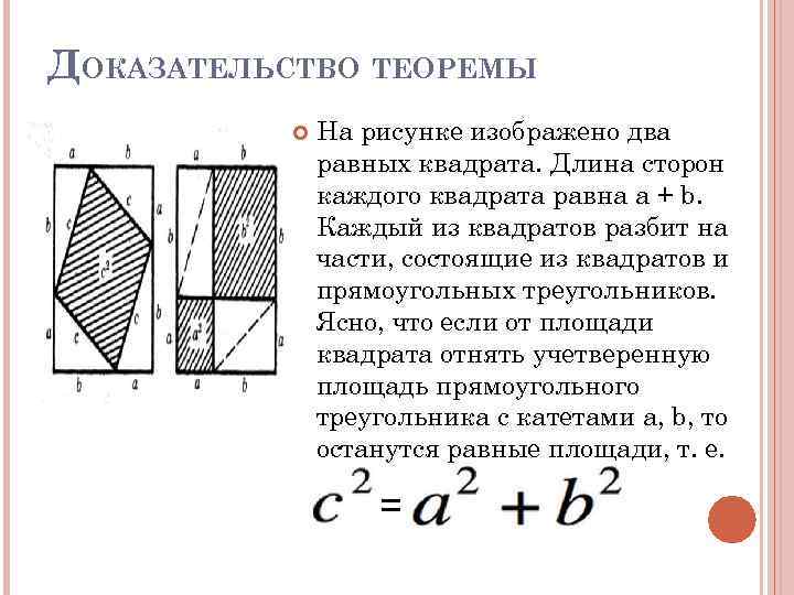 ДОКАЗАТЕЛЬСТВО ТЕОРЕМЫ На рисунке изображено два равных квадрата. Длина сторон каждого квадрата равна a