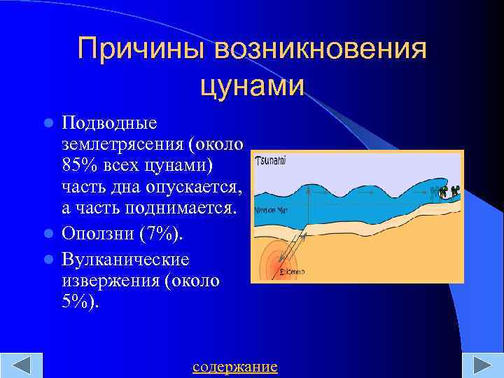 Причины возникновения цунами Подводные землетрясения (около 85% всех цунами) часть дна опускается, а часть