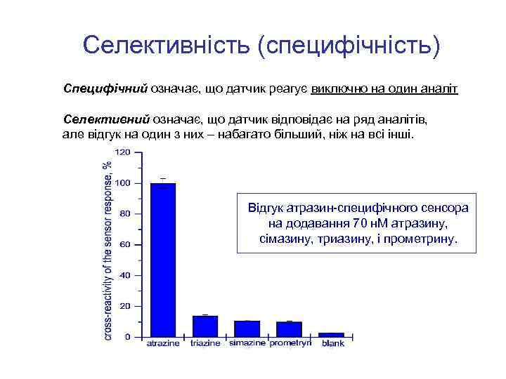 Селективність (специфічність) Специфічний означає, що датчик реагує виключно на один аналіт Селективний означає, що