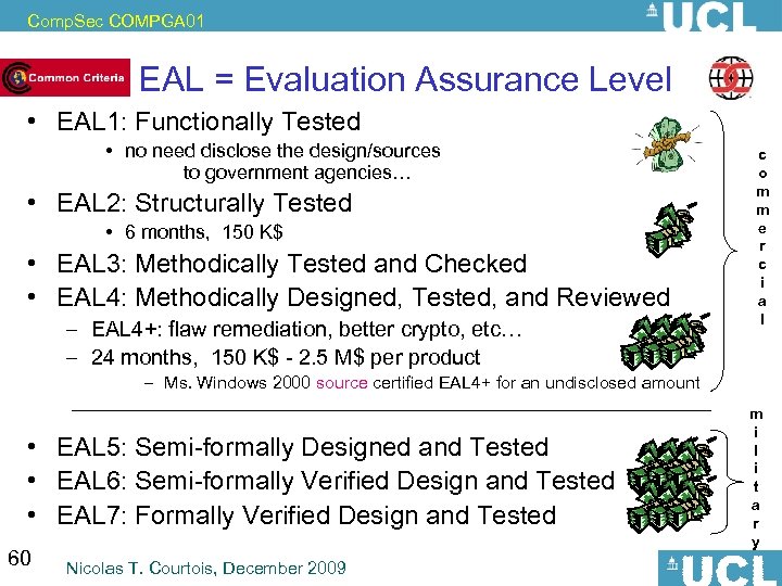 Comp. Sec COMPGA 01 EAL = Evaluation Assurance Level • EAL 1: Functionally Tested