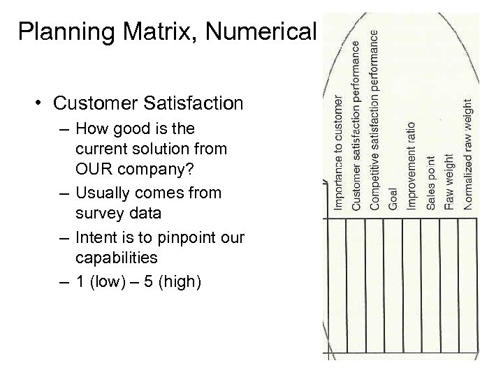 Planning Matrix, Numerical • Customer Satisfaction – How good is the current solution from