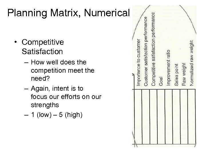 Planning Matrix, Numerical • Competitive Satisfaction – How well does the competition meet the