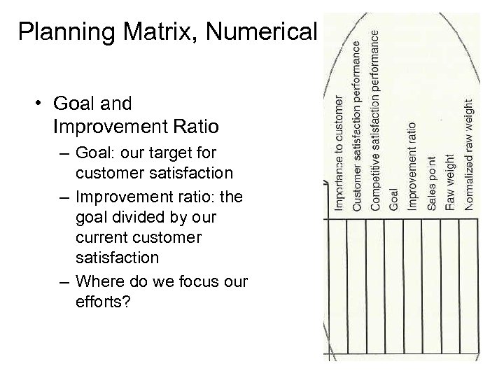 Planning Matrix, Numerical • Goal and Improvement Ratio – Goal: our target for customer
