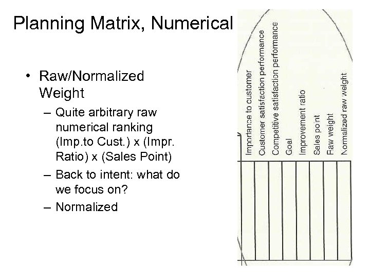 Planning Matrix, Numerical • Raw/Normalized Weight – Quite arbitrary raw numerical ranking (Imp. to