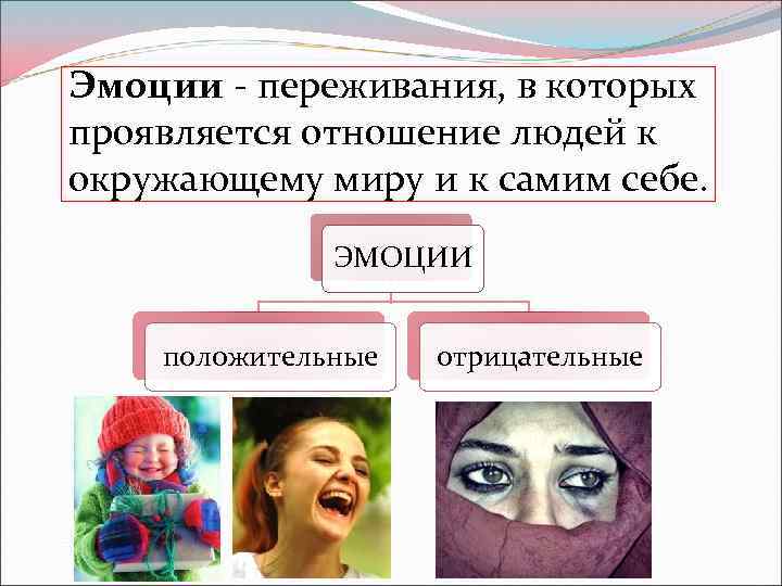 Эмоции - переживания, в которых проявляется отношение людей к окружающему миру и к самим
