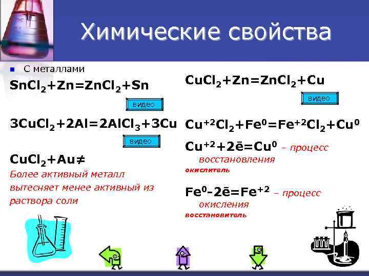 Составить уравнение zn hcl. Хим св ва cl2. Цинк cl2. Химические уравнения ZN+cl2. ZN CL zncl2.