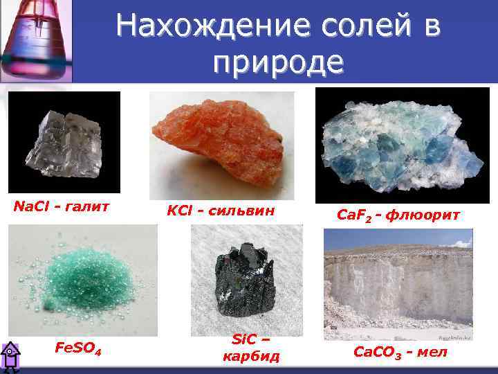 Соли химия картинки