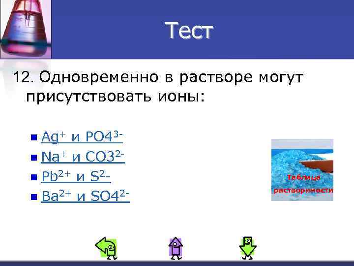 Тест 12. Одновременно в растворе могут присутствовать ионы: Ag+ и PO 43 n Na+