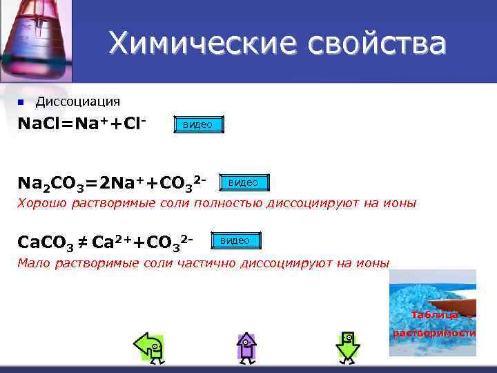 Na2so4 co2. Уравнение диссоциации na2co3. Caco3 уравнение реакции диссоциации. Химические свойства диссоциации. Na2co3 диссоциация на ионы.