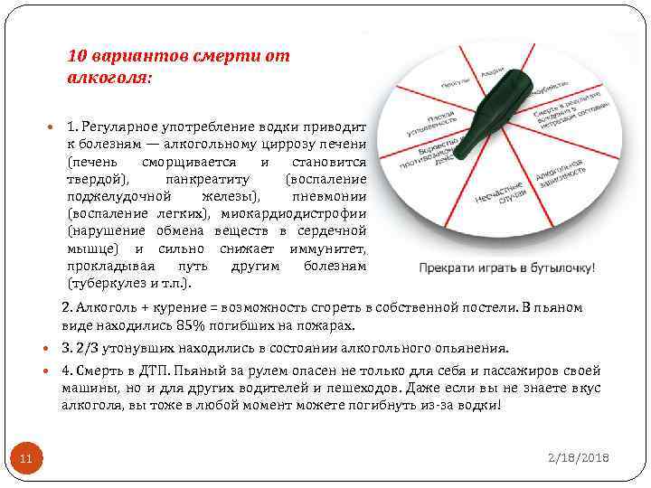 10 вариантов смерти от алкоголя: 1. Регулярное употребление водки приводит к болезням — алкогольному