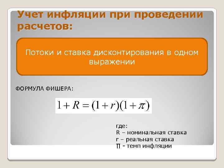 Что представляет собой номинальная ставка при расчете уровня инфляции в инвестиционном проекте