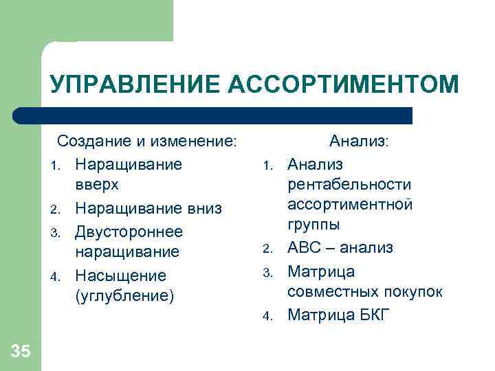 Управление ассортиментом это. Ассортиментный комитет регламент. Управление ассортиментом. Методы управления ассортиментом товаров. Основные направления ассортиментной политики.