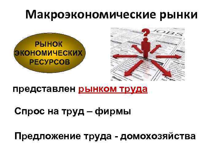 Макроэкономические рынки РЫНОК ЭКОНОМИЧЕСКИХ РЕСУРСОВ представлен рынком труда Спрос на труд – фирмы Предложение