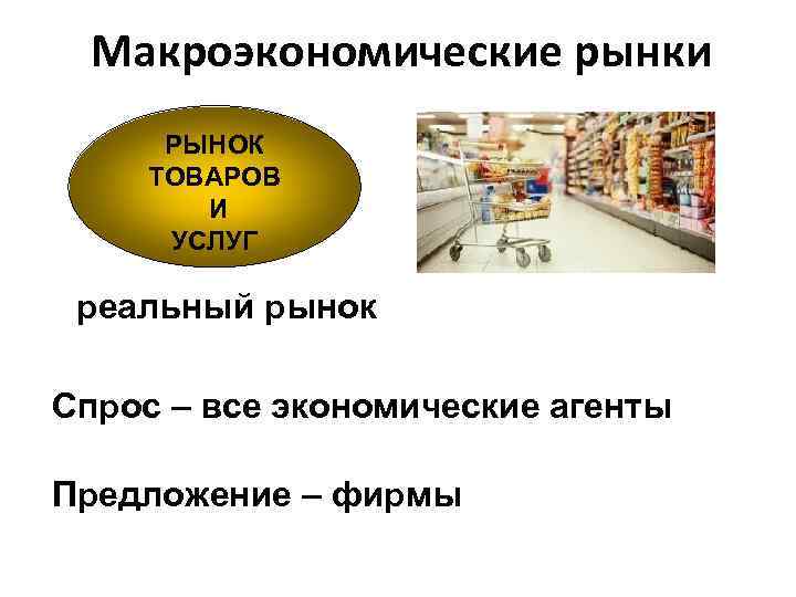 Макроэкономические рынки РЫНОК ТОВАРОВ И УСЛУГ реальный рынок Спрос – все экономические агенты Предложение