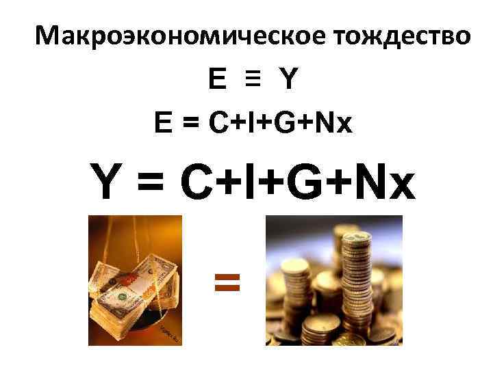 Макроэкономическое тождество E ≡ Y E = C+I+G+Nx Y = C+I+G+Nx = 