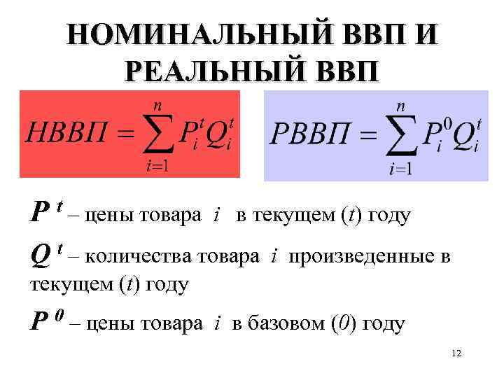 НОМИНАЛЬНЫЙ ВВП И РЕАЛЬНЫЙ ВВП P t – цены товара i в текущем (t)
