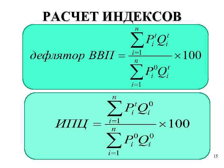 РАСЧЕТ ИНДЕКСОВ 15 