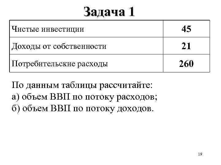 Задача 1 Чистые инвестиции 45 Доходы от собственности 21 Потребительские расходы 260 По данным