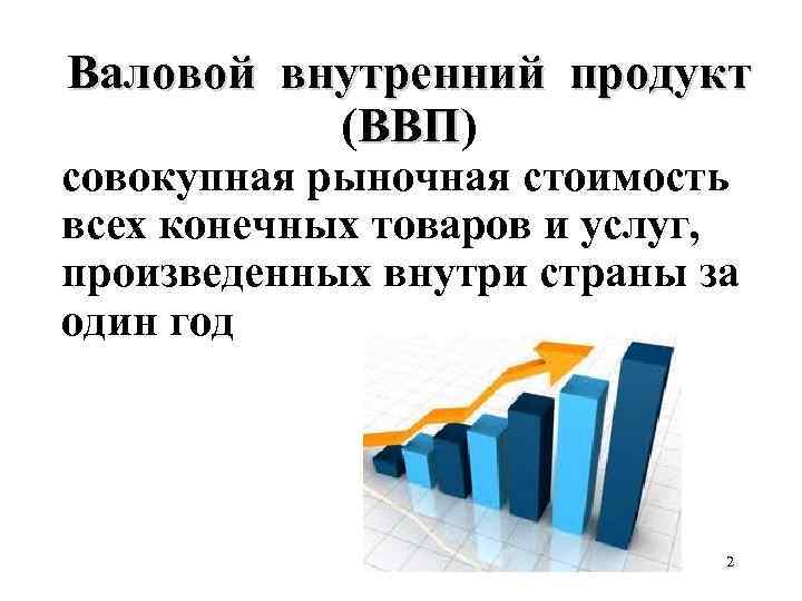 Увеличение ввп. ВВП это совокупность. Критерии ВВП. ВВП это в географии. Внешне валовый продукт.