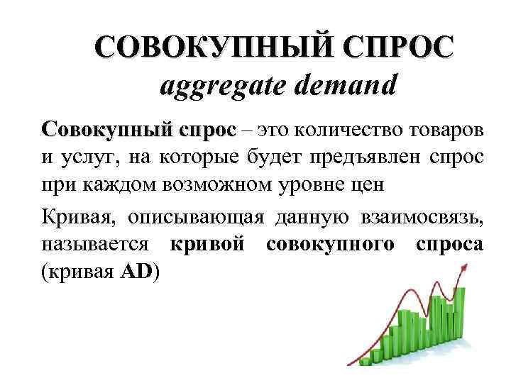 СОВОКУПНЫЙ СПРОС aggregate demand Совокупный спрос – это количество товаров и услуг, на которые