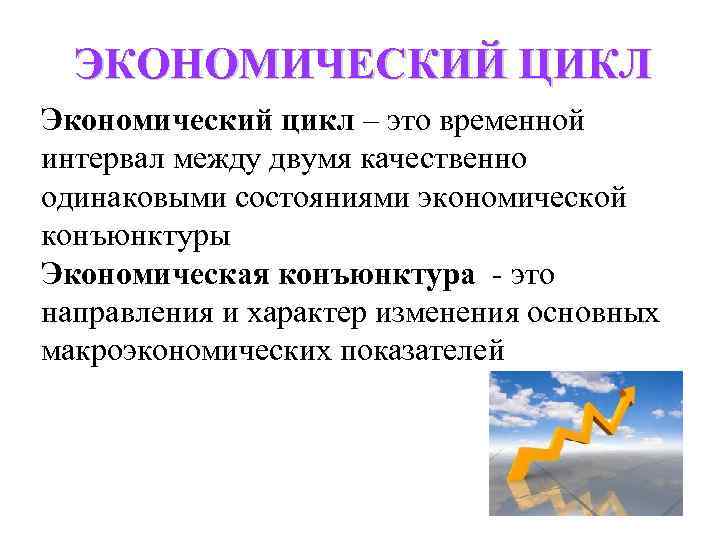 ЭКОНОМИЧЕСКИЙ ЦИКЛ Экономический цикл – это временной интервал между двумя качественно одинаковыми состояниями экономической