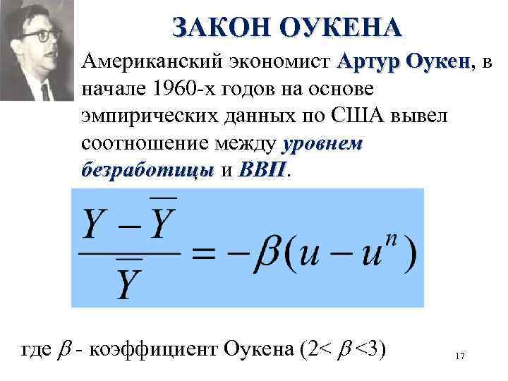 ЗАКОН ОУКЕНА Американский экономист Aртур Оукен, в Оукен начале 1960 -х годов на основе