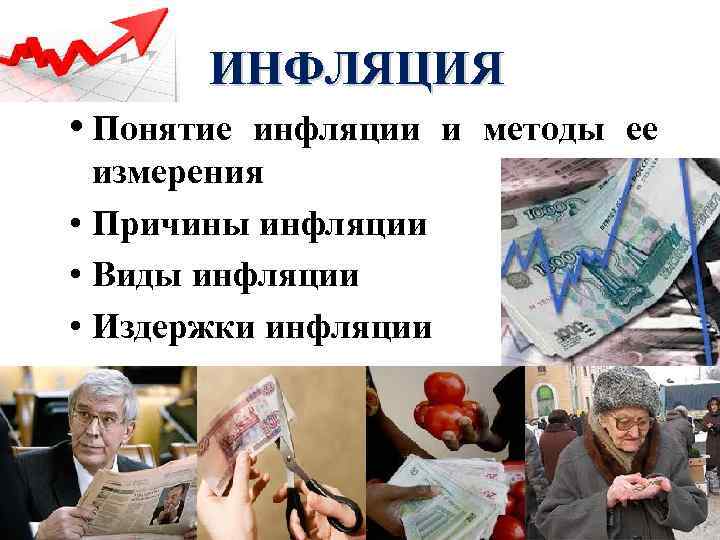 ИНФЛЯЦИЯ • Понятие инфляции и методы ее измерения • Причины инфляции • Виды инфляции