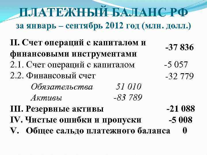 ПЛАТЕЖНЫЙ БАЛАНС РФ за январь – сентябрь 2012 год (млн. долл. ) II. Счет