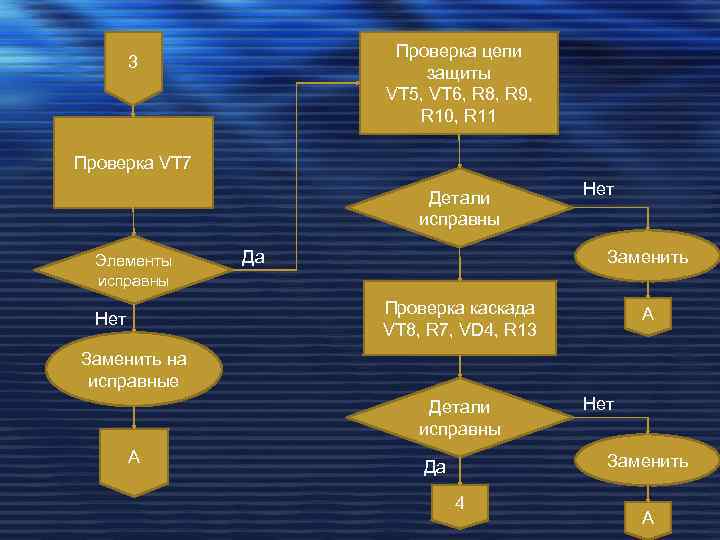 Проверка цепи защиты VT 5, VT 6, R 8, R 9, R 10, R