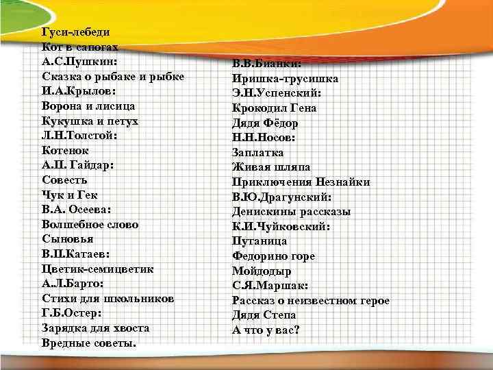 Гуси-лебеди Кот в сапогах А. С. Пушкин: Сказка о рыбаке и рыбке И. А.