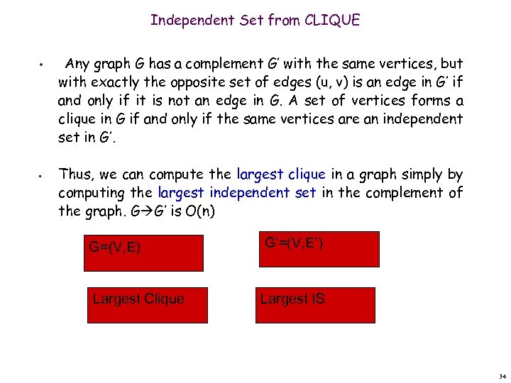 Independent Set from CLIQUE • • Any graph G has a complement G’ with