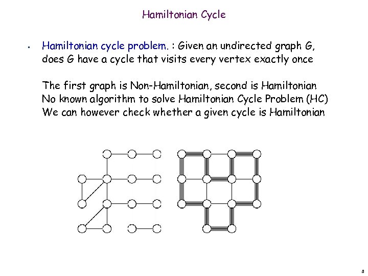 Hamiltonian Cycle • Hamiltonian cycle problem. : Given an undirected graph G, does G